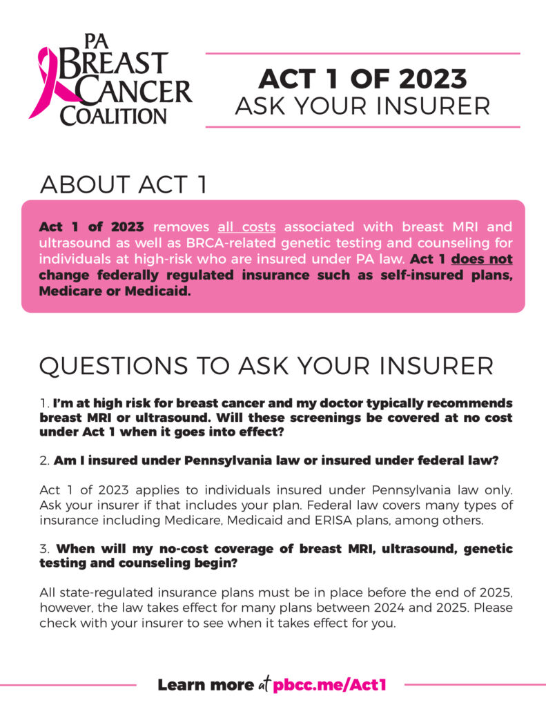 Act 1 of 2023 - Ask Your Insurer